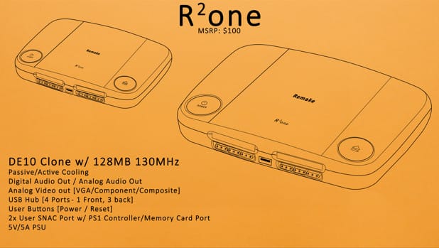 The original pitch document for SuperStation, via Taki Udon